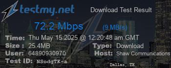 Speed Test Result