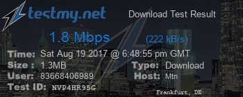 Speed Test Result