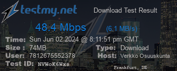 Speed Test Result