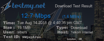 Speed Test Result
