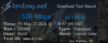 Speed Test Result