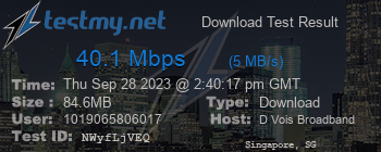 Speed Test Result