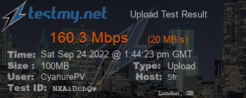 Speed Test Result