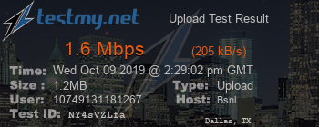 Speed Test Result