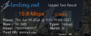 Speed Test Result