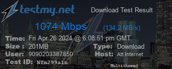 Speed Test Result