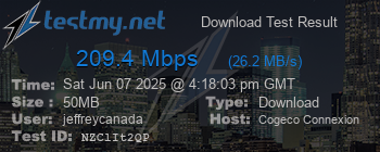Speed Test Result