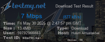Speed Test Result