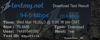 Speed Test Result