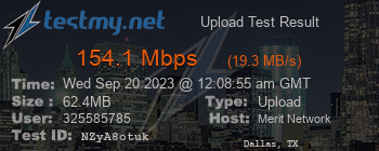 Speed Test Result