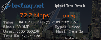 Speed Test Result