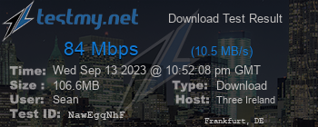 Speed Test Result