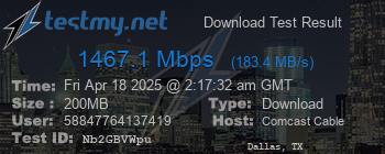 Speed Test Result