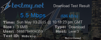 Speed Test Result
