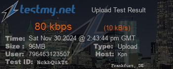 Speed Test Result