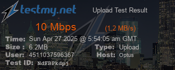 Speed Test Result