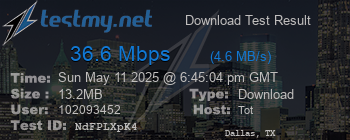 Speed Test Result