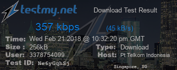 Speed Test Result