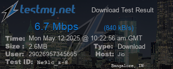 Speed Test Result