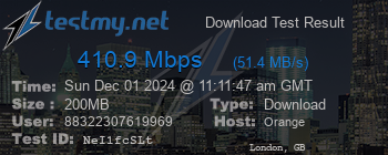 Speed Test Result