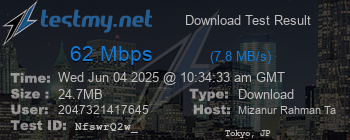 Speed Test Result