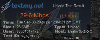 Speed Test Result