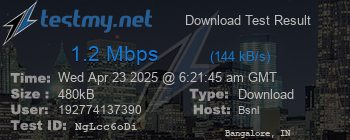 Speed Test Result