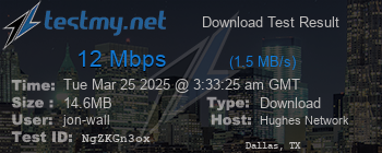 Speed Test Result