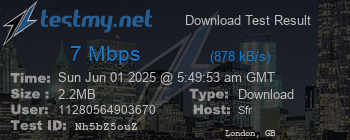 Speed Test Result