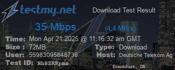 Speed Test Result