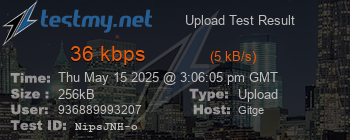 Speed Test Result