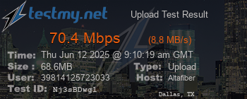 Speed Test Result