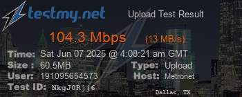 Speed Test Result