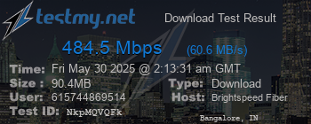 Speed Test Result