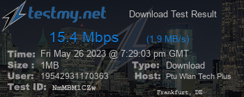 Speed Test Result