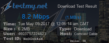 Speed Test Result