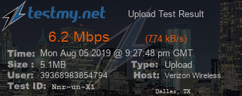 Speed Test Result