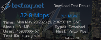 Speed Test Result