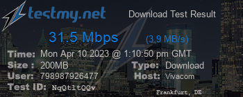 Speed Test Result