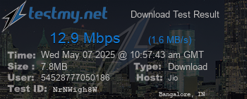 Speed Test Result