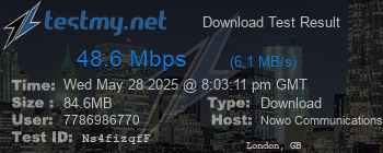 Speed Test Result
