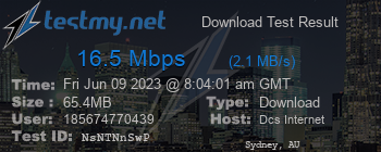 Speed Test Result