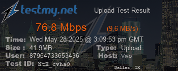 Speed Test Result