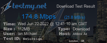 Speed Test Result