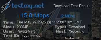 Speed Test Result