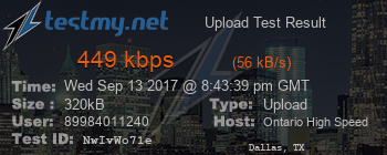 Speed Test Result