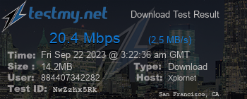 Speed Test Result