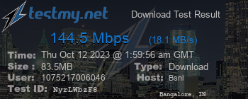 Speed Test Result