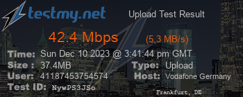 Speed Test Result