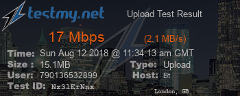 Speed Test Result